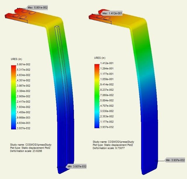 Please remove the additional row